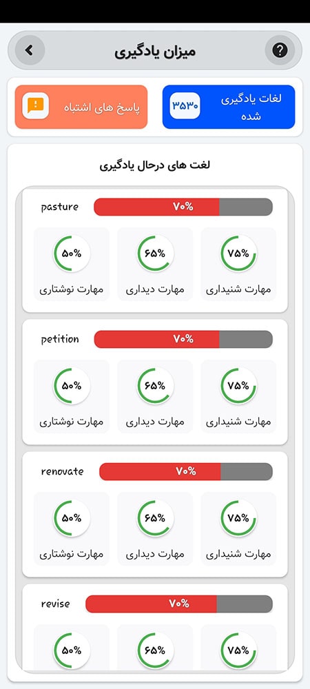 لینگوگیم - بازی آموزش زبان انگلیسی